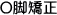���������̉@�@O�r�����R�[�X
