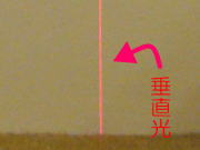 姿勢チェックの垂直レベル