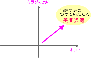 ���y�p��